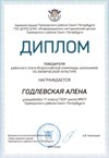 2021-2022 Годлевская Алена 11и (РО-физ-ра-Ушанева В.В.)
